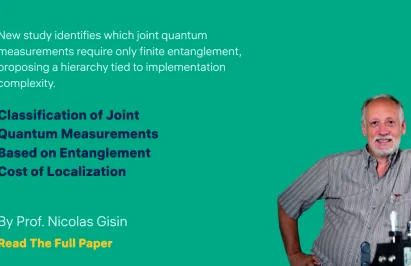 Classification of Joint Quantum Measurements Based on Entanglement Cost of Localization